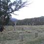 Thredbo