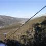 Thredbo