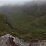 Mt Banks