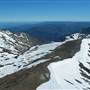 Snowy Mountains - Semi-Dry Steppes