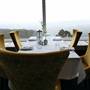 Hydro Majestic Hotel