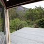 Private Property - Upper Colo