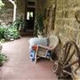 Private House - Nelson Bay