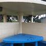 Dunningham Park Coogee