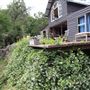 Private Property - Upper Colo