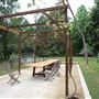 Private Property - Upper Colo