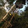 Private Property - Upper Colo