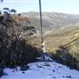 Thredbo