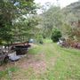 Private Property - Upper Colo