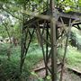 Private Property - Upper Colo