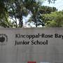 Kincoppal School