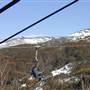 Thredbo