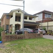 Manly Vale Neighbourhood